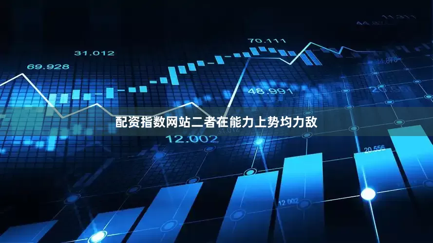 配资指数网站二者在能力上势均力敌
